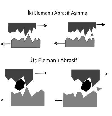 asinma2