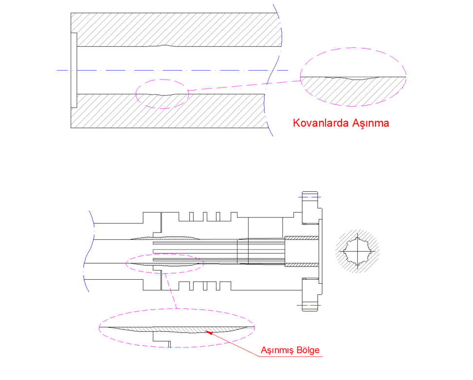 asinma4